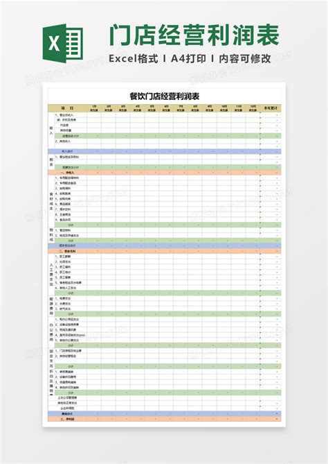 餐饮门店经营利润表EXECL模板下载_餐饮_图客巴巴