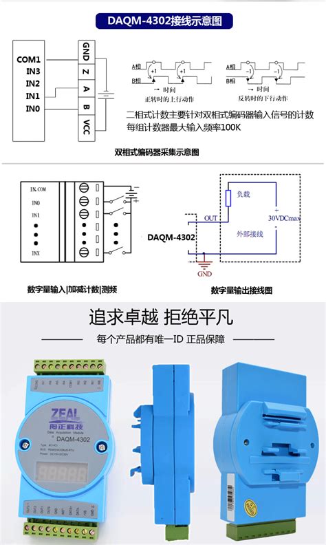 高速脉冲编码器计数器采集模块DAQM-4302-编码器输入 计数器 测频-