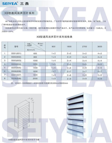 消声百叶窗-消声减震产品-靖江市空调设备厂