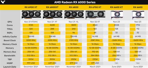 RTX2060 GPU核心频率只有300mhz，最大345mhz 请高人指点下 NGA玩家社区