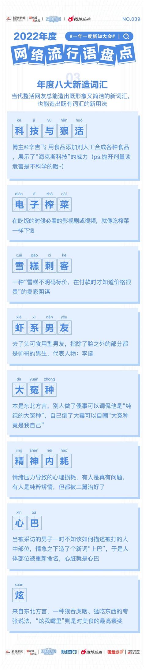 2019互联网流行语TOP100大盘点，你get了吗？ | CBNData