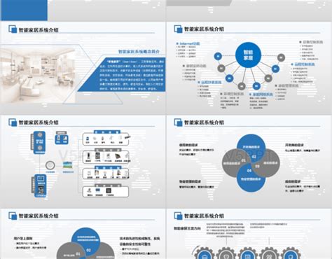绿色科技版智能家居智慧家计划介绍PPT模板下载_计划_图客巴巴