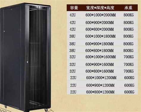 服务器机柜，网络机柜你必须要知道的知识点_戴尔服务器价格_IBM联想配置_浪潮代理-深圳市硕远科技有限公司