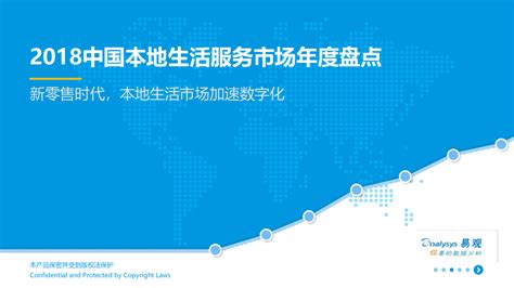 市场规模超140亿|《2020—2021年上海及周边地区IDC市场研究报告》剧透一 - 推荐 — C114通信网
