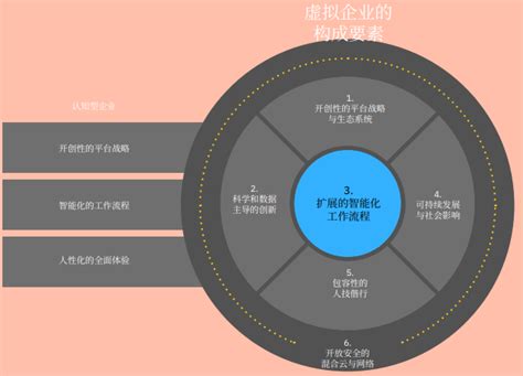 TUMI途明首次推出线上虚拟店铺_凤凰网