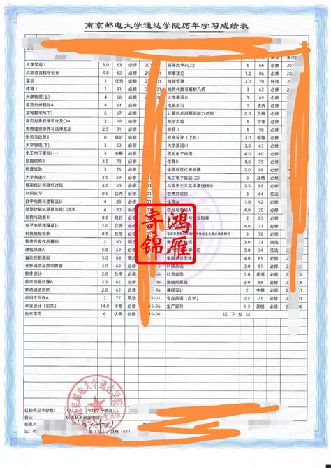 北京邮电大学研究生中文成绩单打印案例_服务案例_鸿雁寄锦