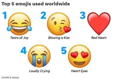 微信emoji表情头像 可爱的官方emoji单个高清大图_搞笑头像_头像屋