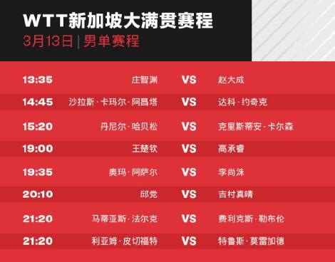 2024年WTT新加坡大满贯赛程直播时间表 男单1/16决赛比赛对阵名单-闽南网