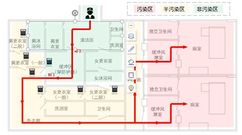 隔离病房无接触智能门禁系统建设方案-上海聚虹光电科技有限公司