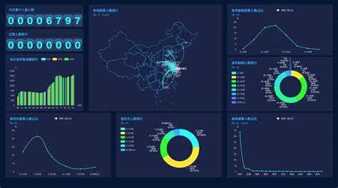 景区智慧旅游系统-上海靠镤智能科技有限公司