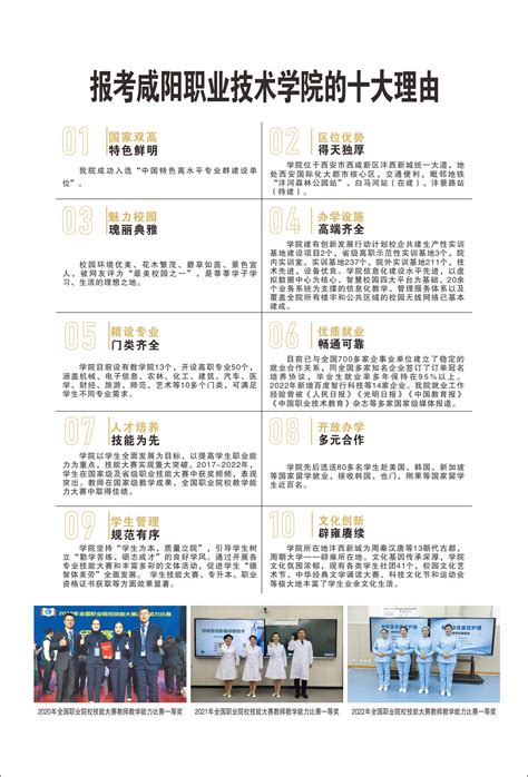 2015年咸阳职业技术学院三年制高职招生简章-咸阳职业技术学院仪祉农林学院