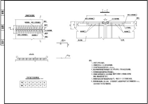 05J102-1：混凝土小型空心砌块墙体建筑构造 - 国家建筑标准设计网