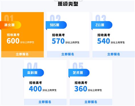杭州上城区高考复读学校名单榜首实力排名一览