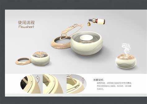 工业设计模型展板|工业/产品|其他工业/产品|yangqia - 原创作品 - 站酷 (ZCOOL)