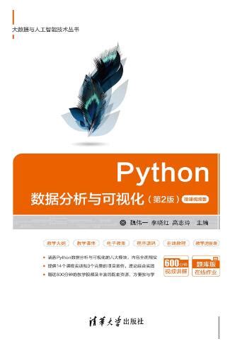 pandas创始人手把手教你利用Python进行数据分析（思维导图） - HelloWorld开发者社区