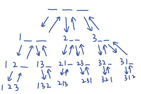2019年小学数学排列组合练习题（六十七）(2)_排列组合_奥数网