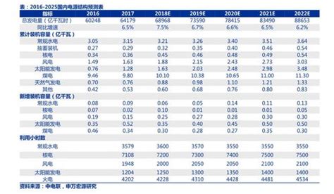 白银价格走势图，白银10年价格一览表-慧博投研资讯