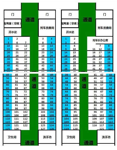 火车卧铺座位分布图，硬卧、软卧一个隔间分别是4、6个床位 - 交通信息 - 旅游攻略