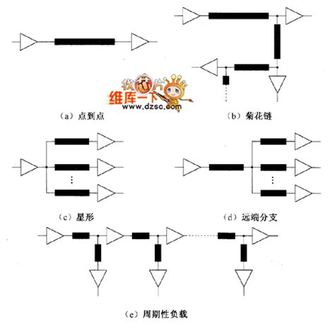 拓扑学 - 快懂百科