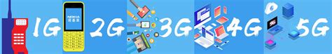 不换手机体验5G 试用华为5G随行WiFi Pro(2)-e路由器网