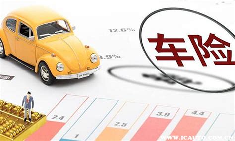 轿车全险多少钱（准备买车） - 上海资讯网