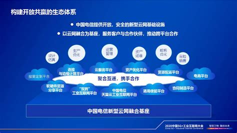衡阳市政府与中国电信湖南公司签订战略合作协议