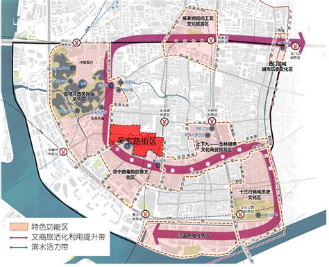 广州历史文化名城保护规划
