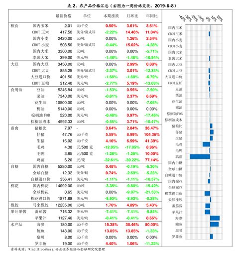 价格查询网站_明一官方网站价格查询 - 随意云