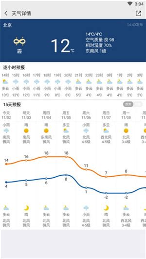 【中国气象app官方下载】中国气象app官方下载安装 v3.9.15 安卓版-开心电玩