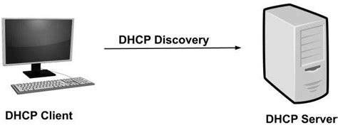 DHCP服务器怎么设置怎么启动_360新知