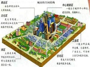 2024年中国数字孪生城市发展现状分析 多地已启动数字孪生城市建设【组图】_行业研究报告 - 前瞻网