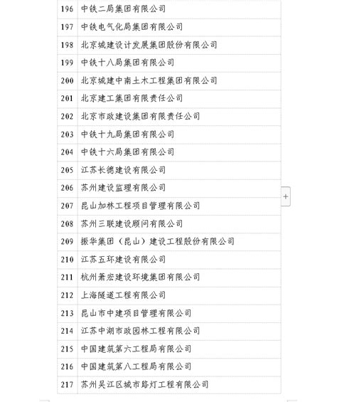 2018年省作协新入会会员名单-安徽作家网
