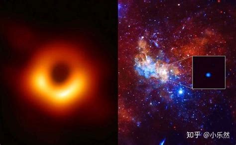 恒星演化规律：黑洞是太阳、地球、人类的最终归属 - 努力学习网