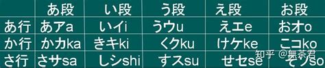 免费学日语游戏安卓版下载推荐2021 好玩的日语游戏前十有哪些_九游手机游戏