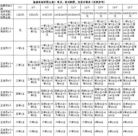 全国彩票开奖结果查询软件下载_全国彩票开奖结果查询软件官方下载[彩票工具]-下载之家