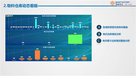 迅越软件-印刷ERP ，MES智能工厂，印刷管理系统，印刷报价软件，印刷包装ERP，ERP系统，印刷MES