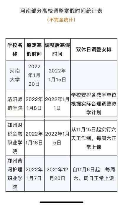 多地高校将寒假提前，有学校12月下旬开启假期—中国教育在线
