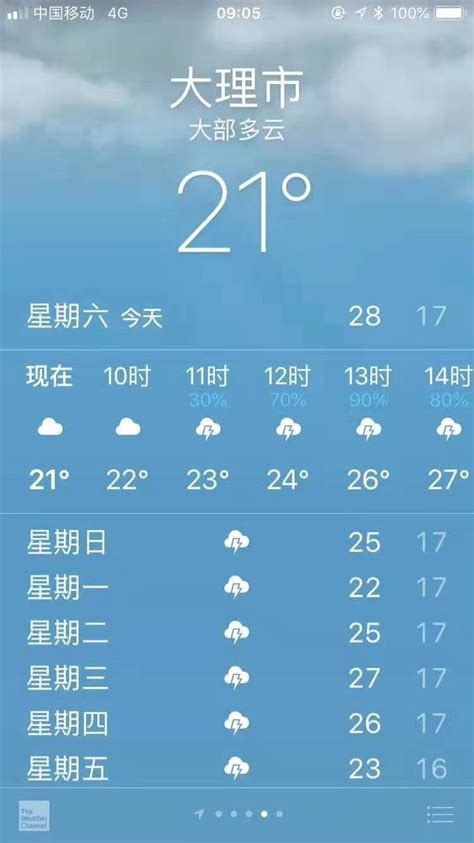 云南天气预报15天,查询,大理_大山谷图库