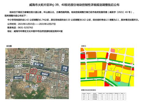 威海市自然资源和规划局 规划计划 威海市城市总体规划（2011-2020年）