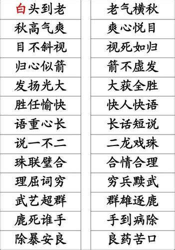 老开头的四字成语接龙，四字成语接龙渝字开头的成语...「一定记住」 - 综合百科 - 绿润百科