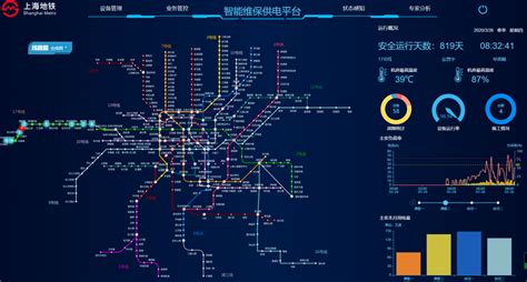 上海申电云数字科技有限公司_城市轨道交通信息化业务,、智慧化业务,智慧城轨建设,智慧城轨运营