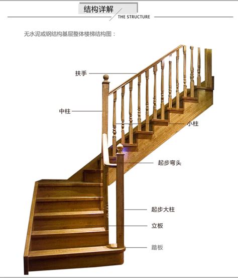 图解4大楼梯的构造做法！_海量设计师培训教学视频-设计得到