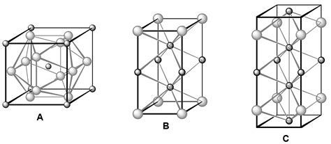 一种利用表面活性剂调控ZIF‑8晶体形貌的方法与流程_2