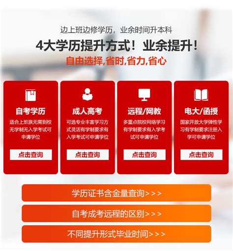 低学历如何快速获得本科文凭_自考资讯_重庆继续教育网