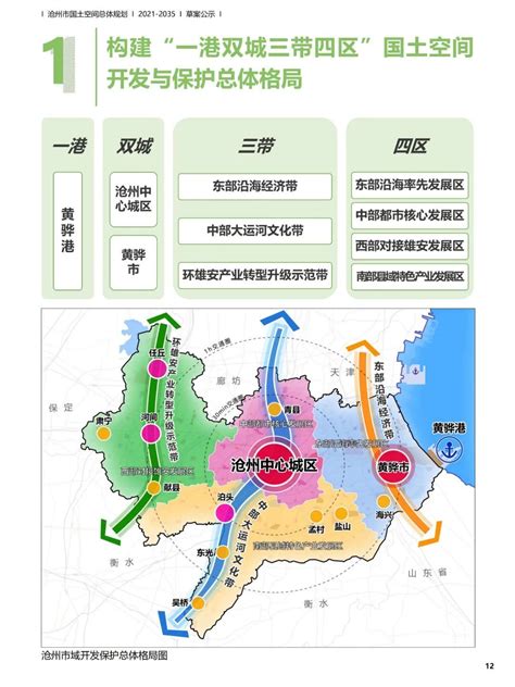 沧州规划图2021年的,沧州市城市规划图,沧州道路规划图(第6页)_大山谷图库