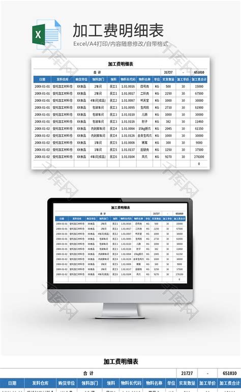 设备明细统计表Excel模板_千库网(excelID：156324)