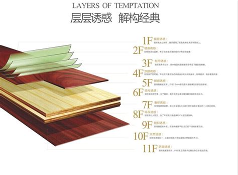 实木板和实木多层板的区别及优缺点？-易高定制家居