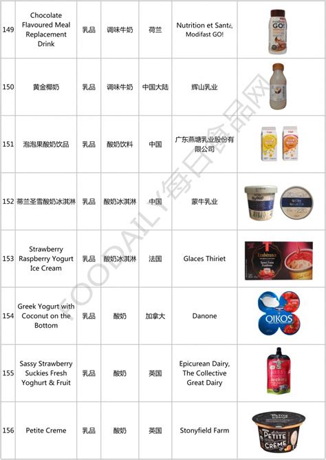 饮料清单100种,饮料,超市饮料(第2页)_大山谷图库