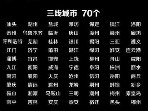 2018中国三线城市有哪些 70个三线城市排名_查查吧