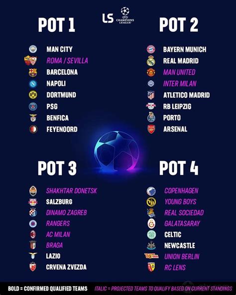 五大联赛欧冠名额分配表 英超德甲法甲全部确定西甲意甲仅剩1席_球天下体育